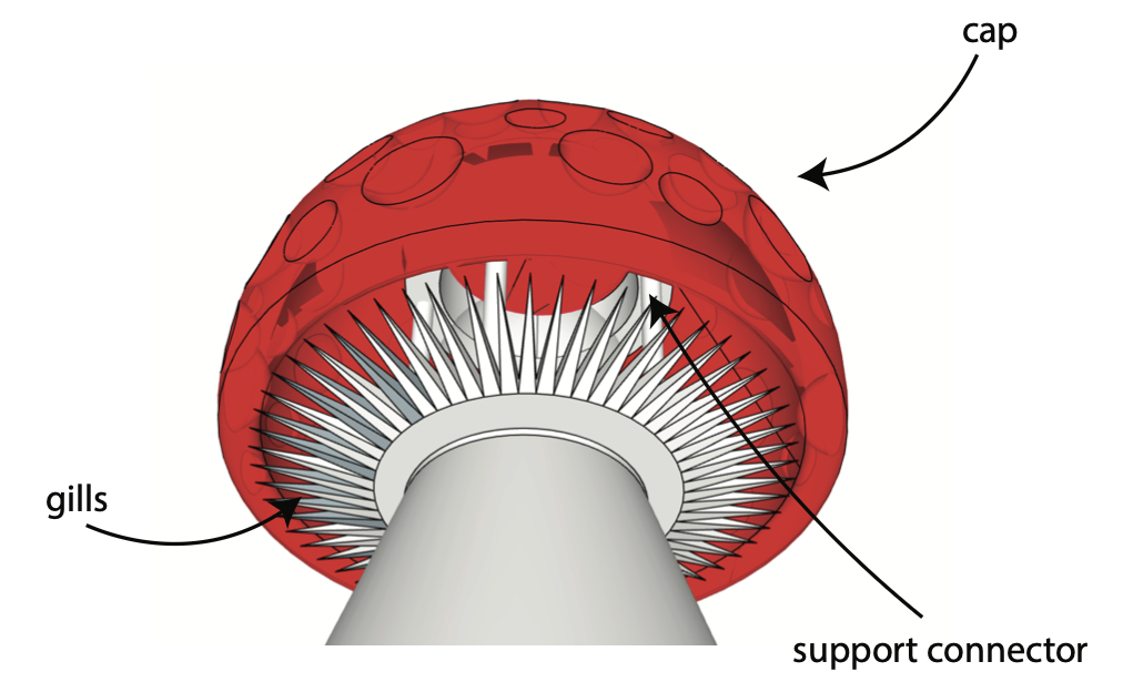 Mushroom lamp — underside label